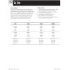 MindWare Math Perplexors: Level A