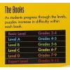 MindWare Perplexors: Level C